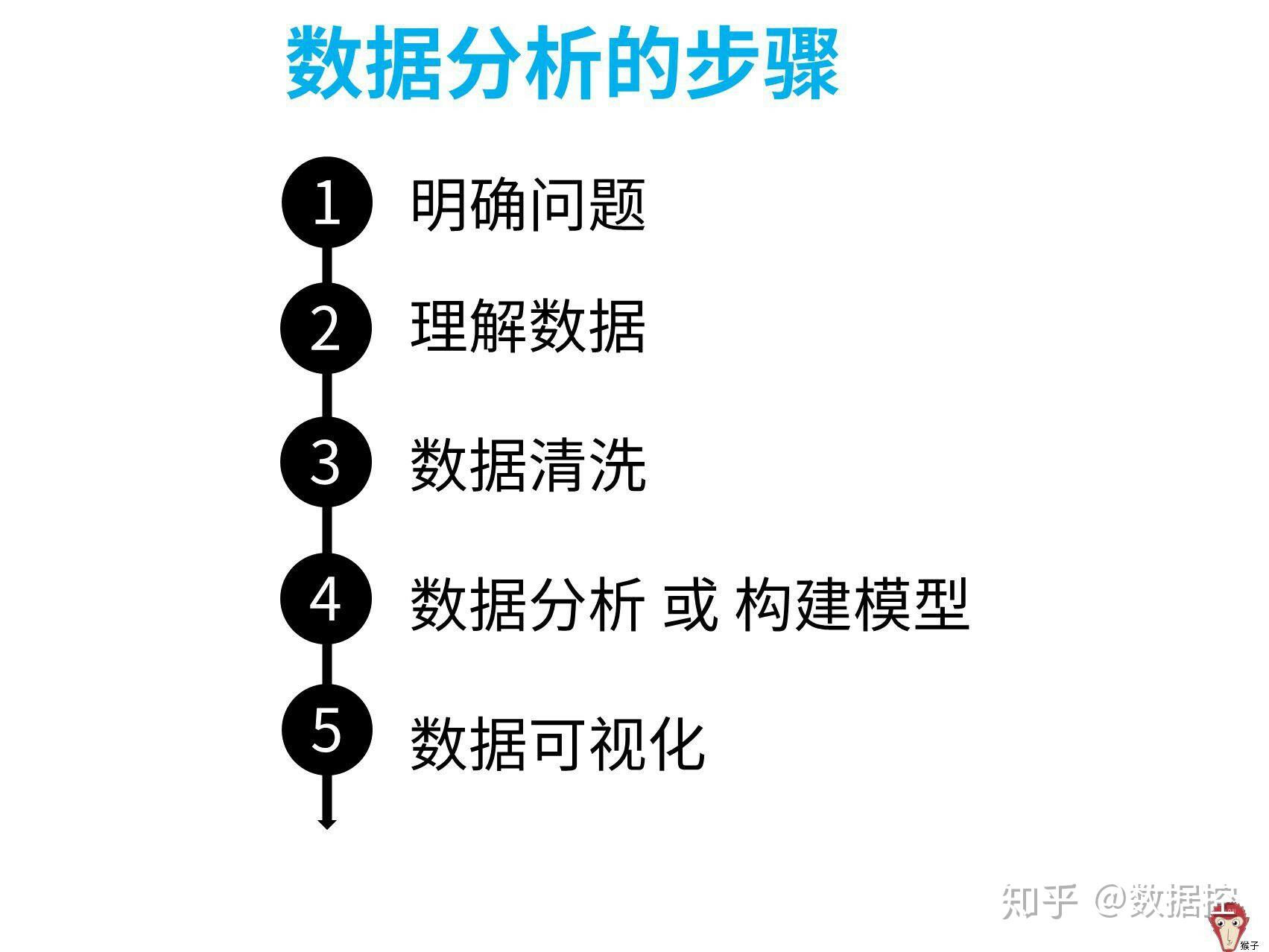 管家一码中一肖100%的全面释义、解释与落实、定量解答解释落实
