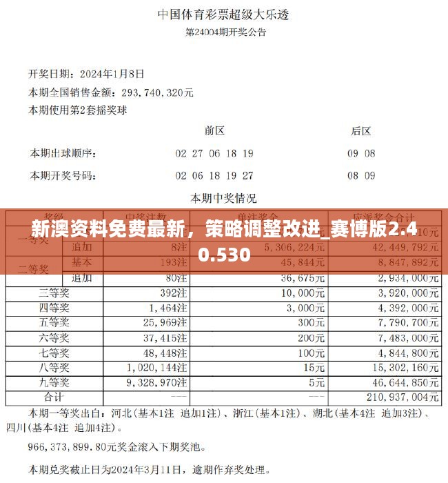 新澳门最精准免费大全的警惕虚假宣传-全面释义、专家解答解释落实