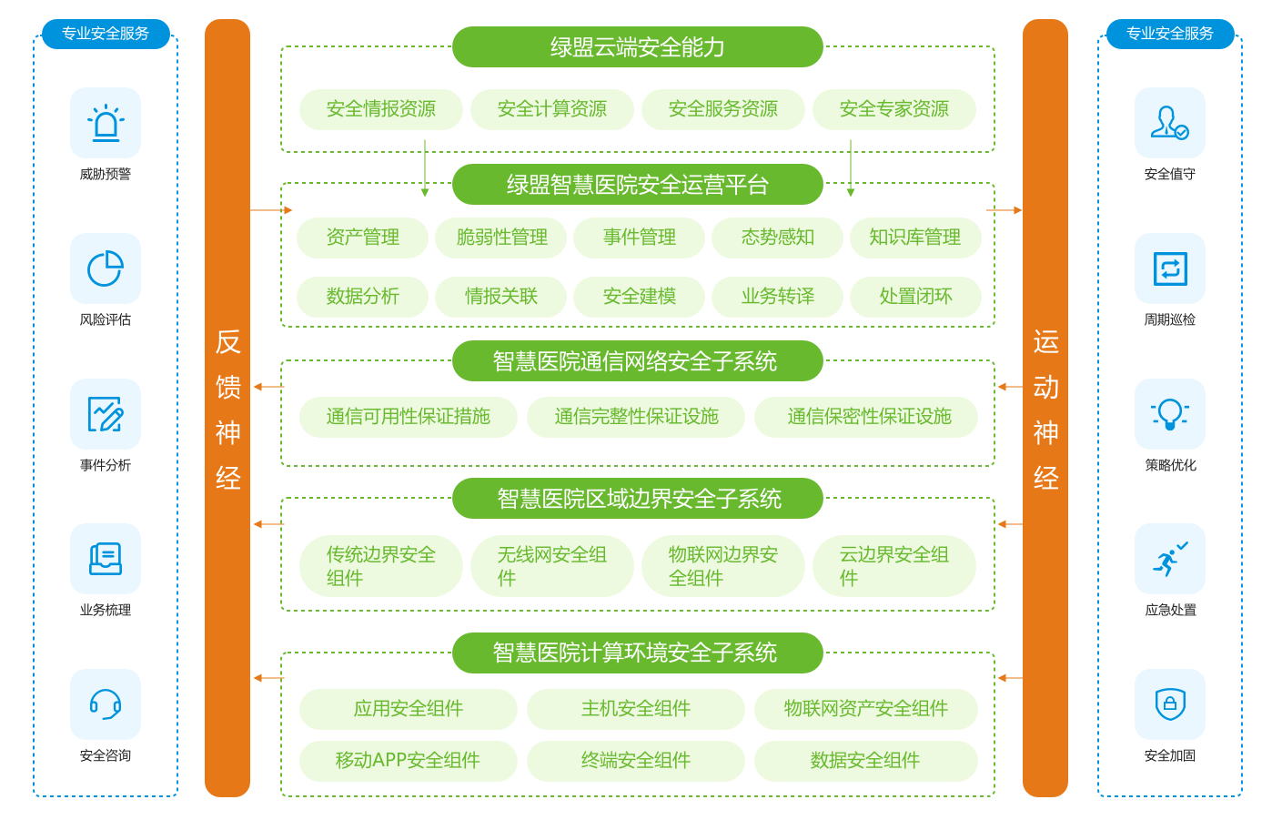 澳门码今晚开特马资料请全面2释义、解释与落实、前沿解答解释落实