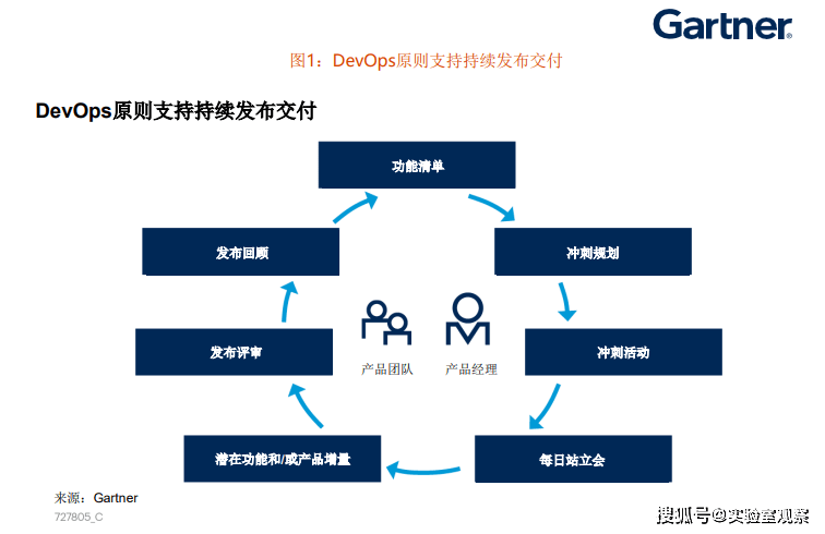 2025年澳彩今晚特马,警惕虚假宣传,全面解答解释落实