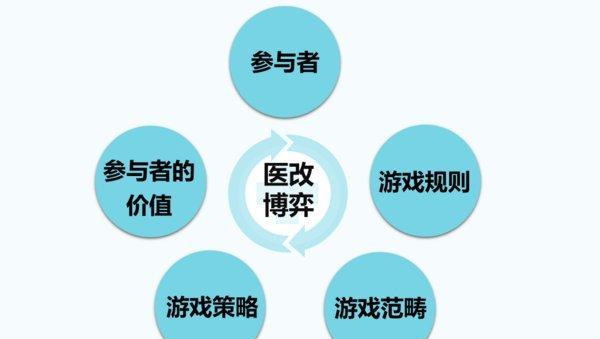 2025免费正版资料大全仔细释义、解释与落实、专家解答解释落实